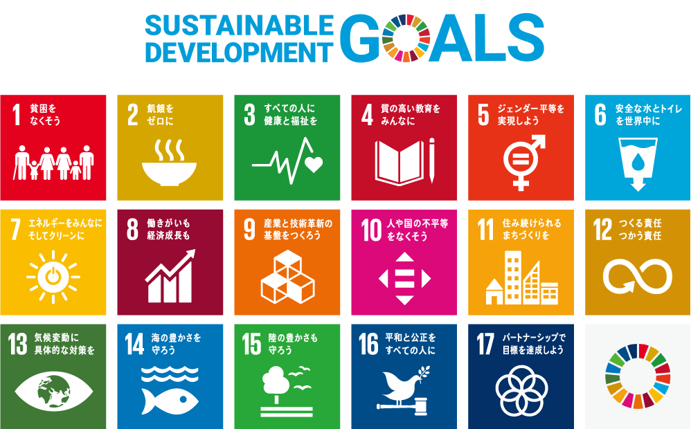 持続可能な開発目標のロゴ