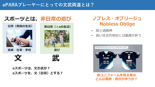 ワークショップでのスライドの一部。
本文：ePARAプレーヤーにとっての文武両道とは？

左：スポーツとは、非日常の遊び。eスポーツは、文か武か？
eスポーツを、文（日常）とする？

右：ノブレス・オブリージュ
騎士道精神
高い社会的地位には義務が伴う
新ユニフォームを着る者はどんな義務・責任が伴うか？
（新ユニフォームの写真）